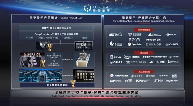 清微智能与中贝通信签署战略合作协议 布局可重构计算芯片与全栈解决方案