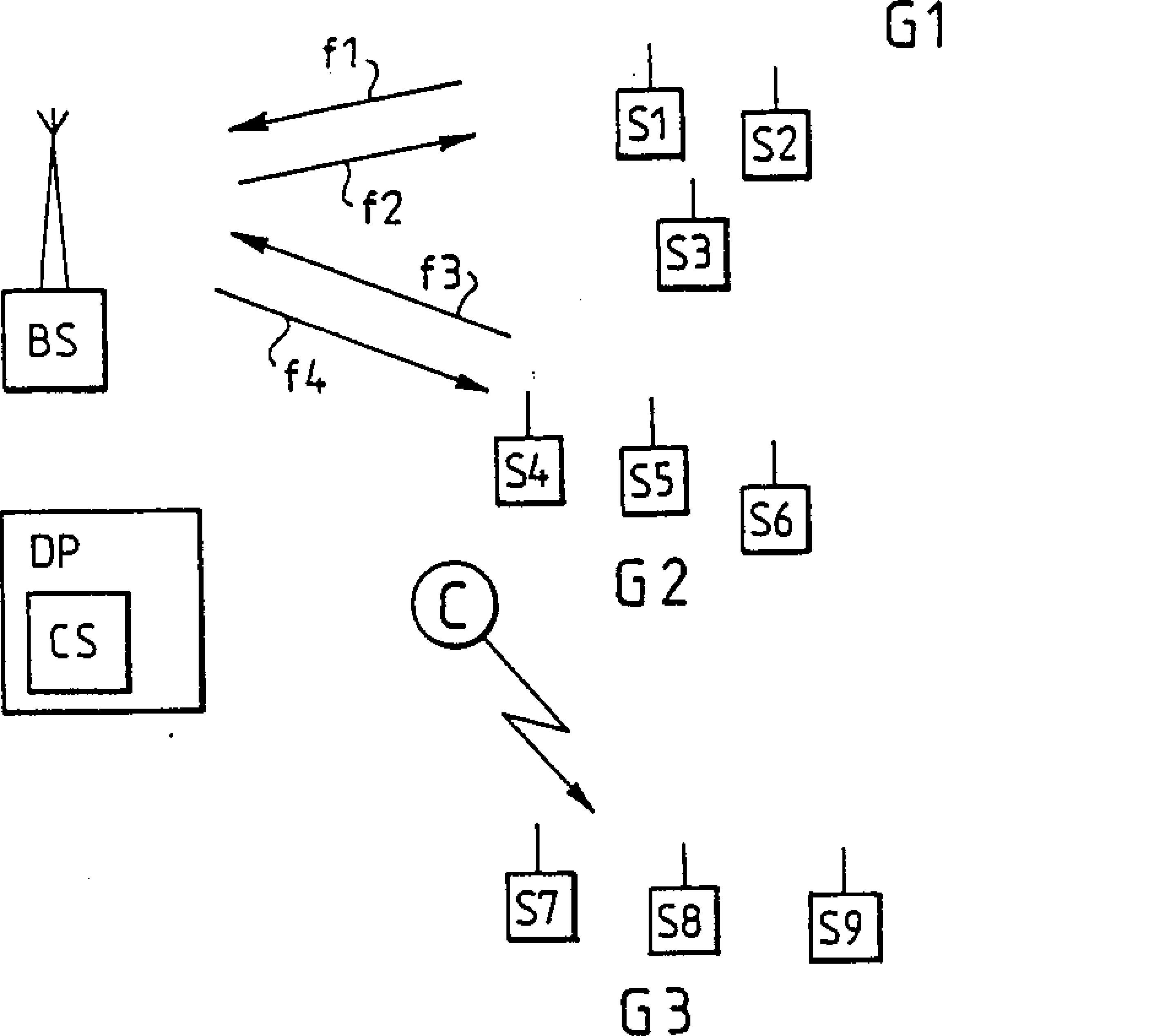 中国电信获得发明专利授权：“网络故障解决方案的生成方法、装置、计算机设备、存储介质和程序产品”