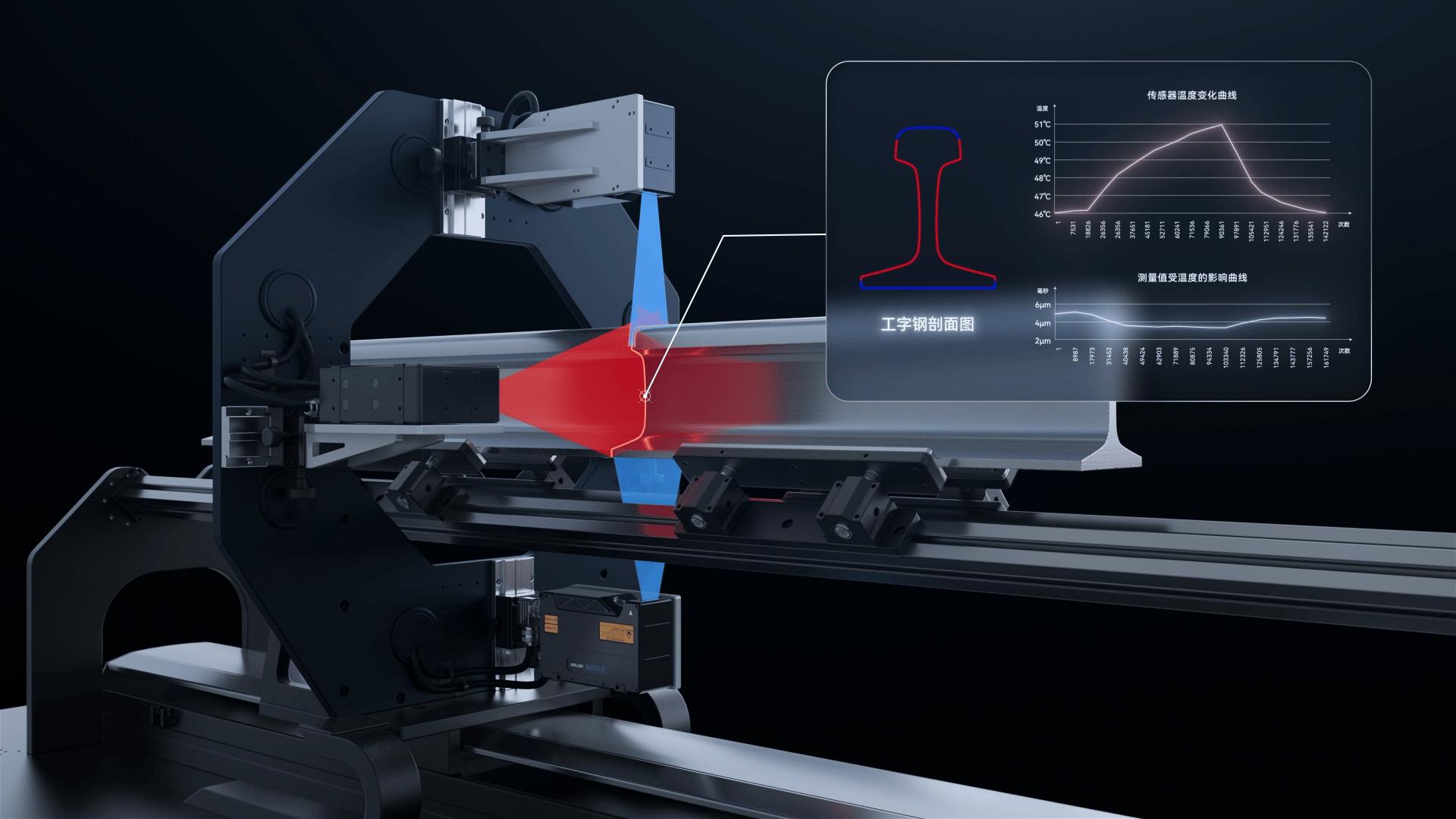 思看科技获得发明专利授权：“测量方法、装置、电子设备及存储介质”
