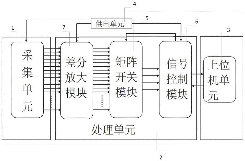 中国电信获得发明专利授权：“网络故障解决方案的生成方法、装置、计算机设备、存储介质和程序产品”
