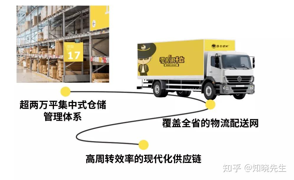 良品铺子发布三季报，锚定“一品一链”战略夯实长期根基