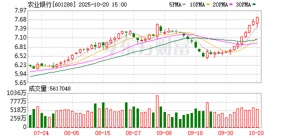 三祥新材股价创新高,融资客抢先加仓