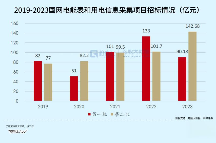 永福股份获得发明专利授权：“一种基于博弈理论的农村新能源多主体配电网规划方法”