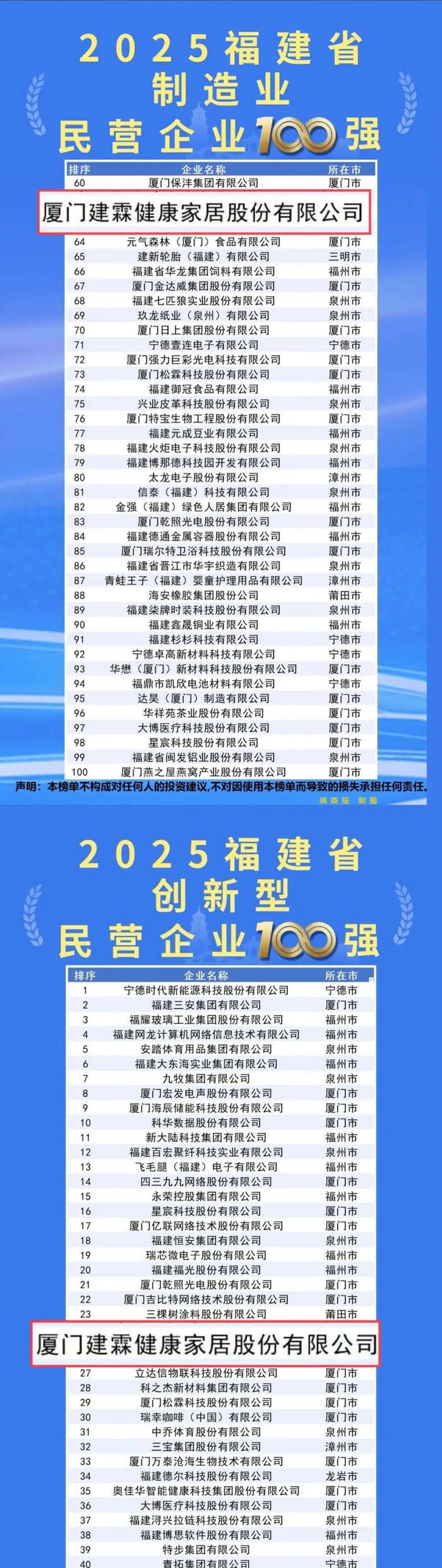 建霖家居获得发明专利授权：“一种用于真空镀膜的靶材座组件及真空镀膜设备”