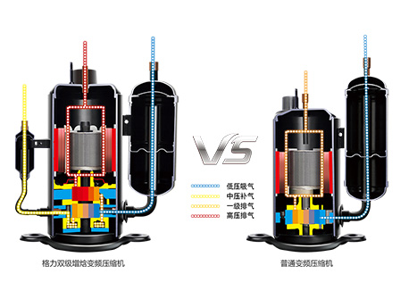 格力电器获得发明专利授权：“一种滚子压缩机及空调器”