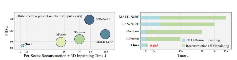 亿联网络获得发明专利授权：“一种面向场景切换的编码方法、系统、存储介质”