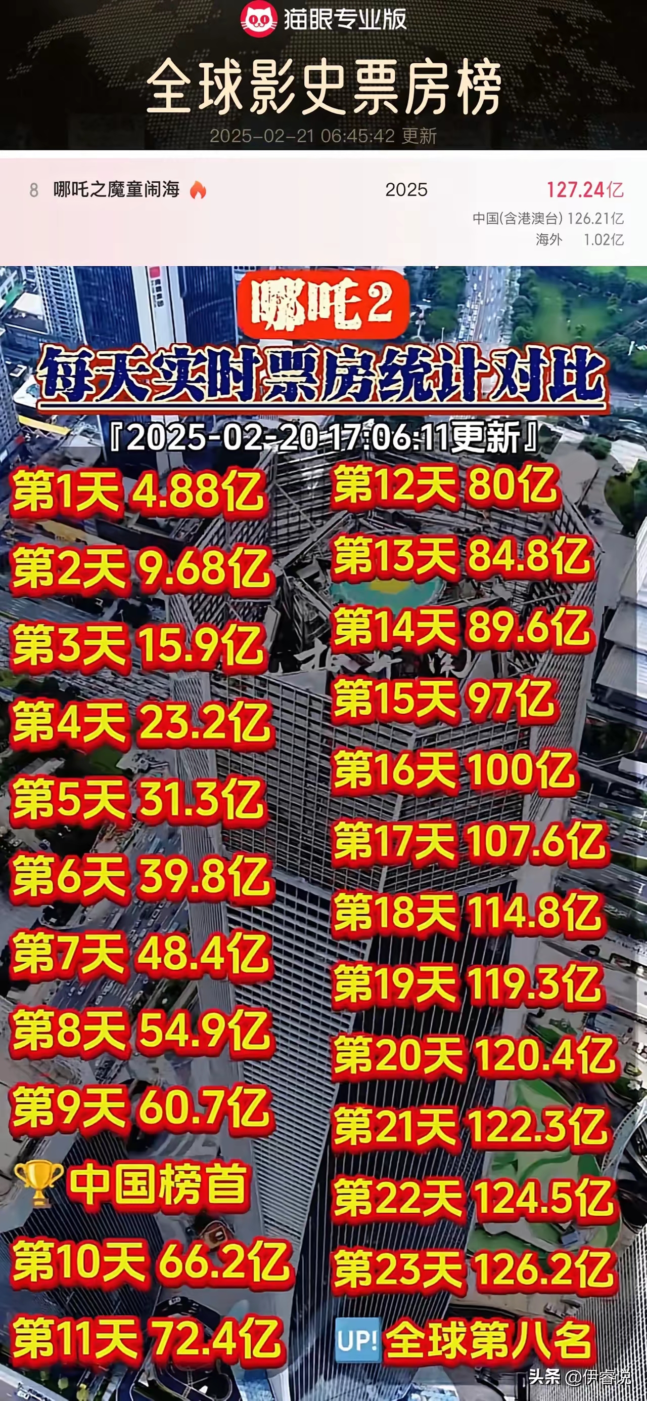 11.99亿主力资金净流入，PVDF概念涨2.38%