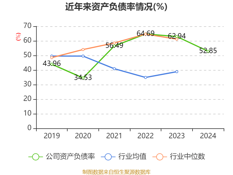 11.99亿主力资金净流入，PVDF概念涨2.38%