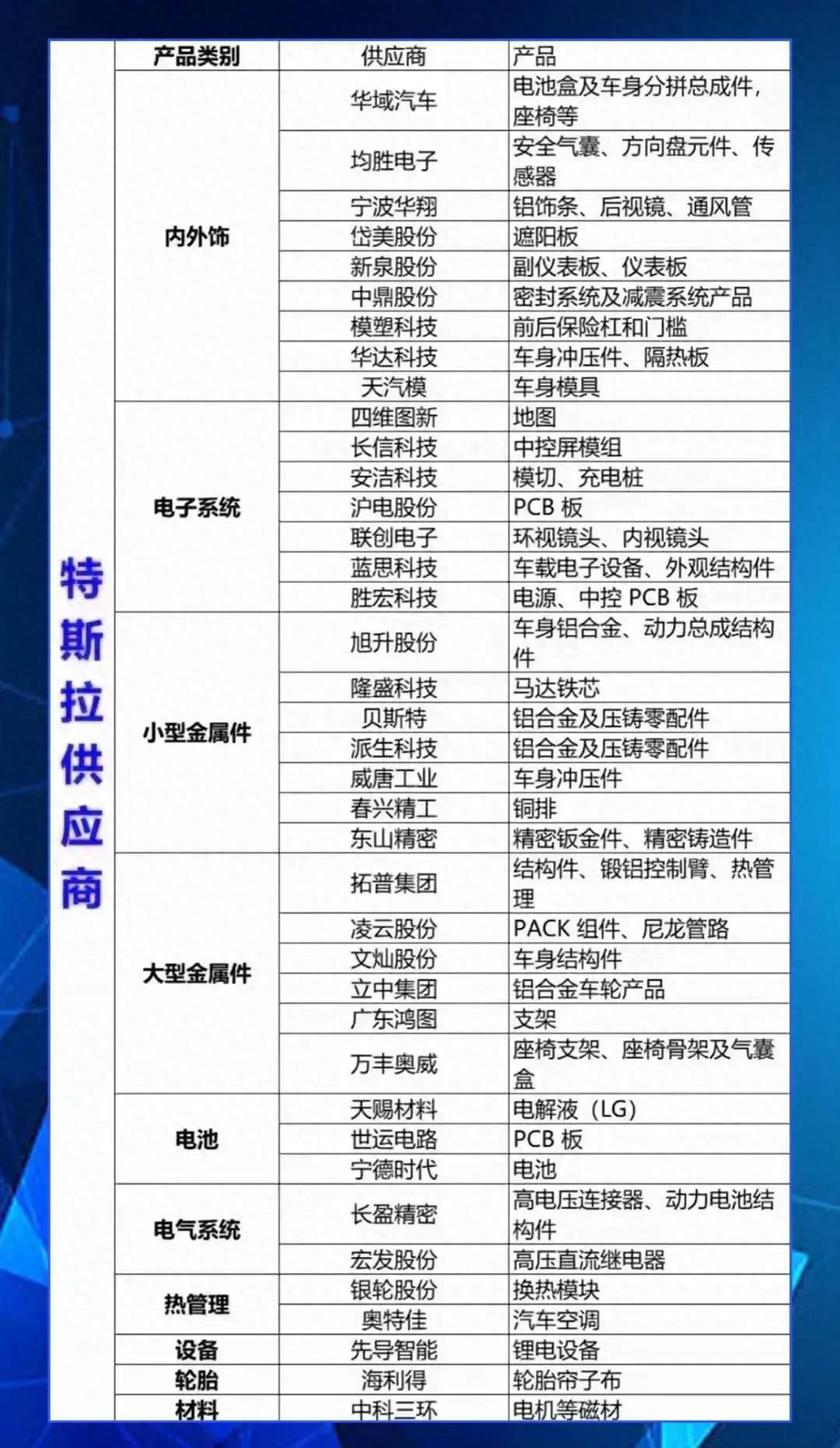 比亚迪获得发明专利授权：“热管理系统和具有其的车辆”