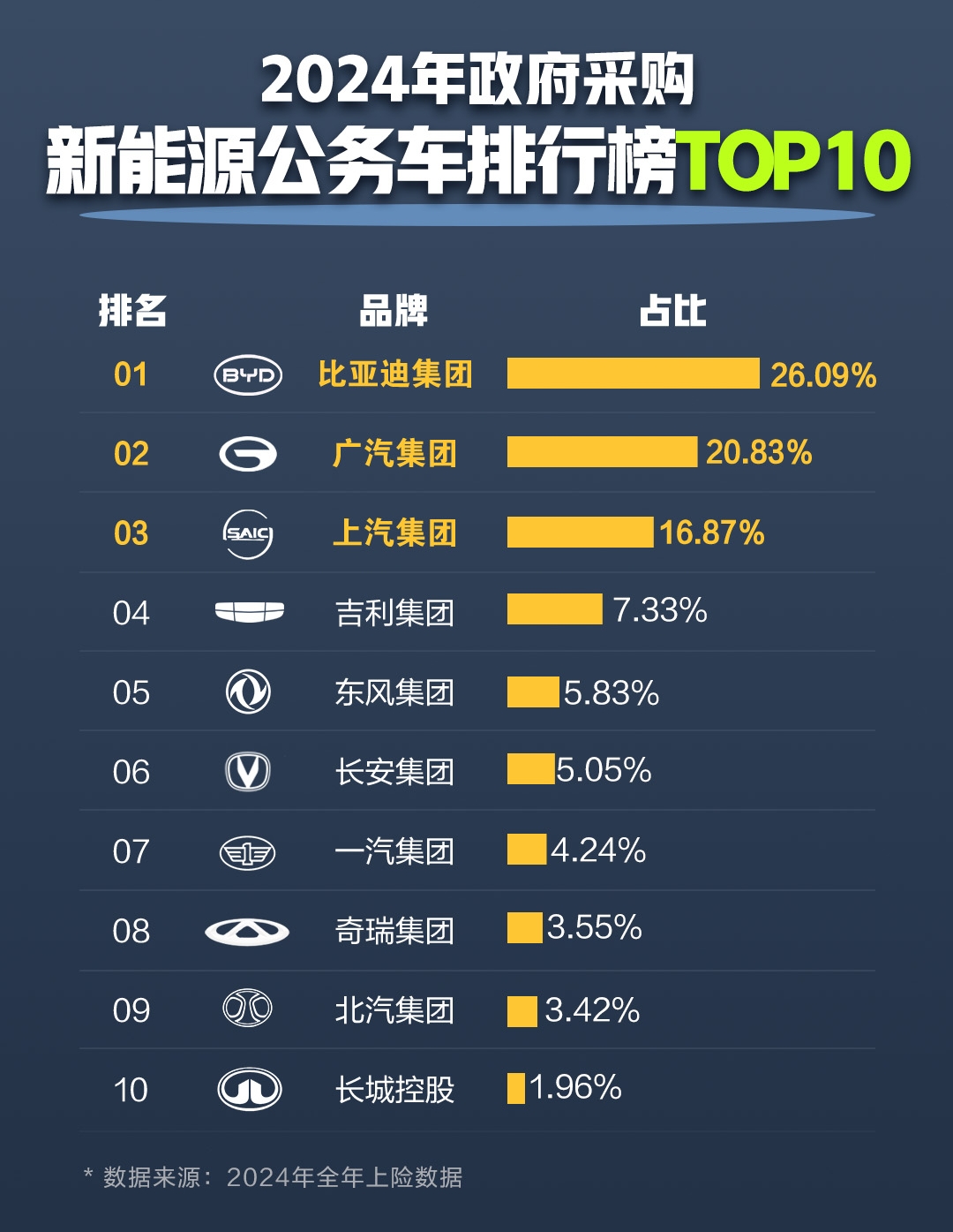 比亚迪获得发明专利授权：“热管理系统和具有其的车辆”