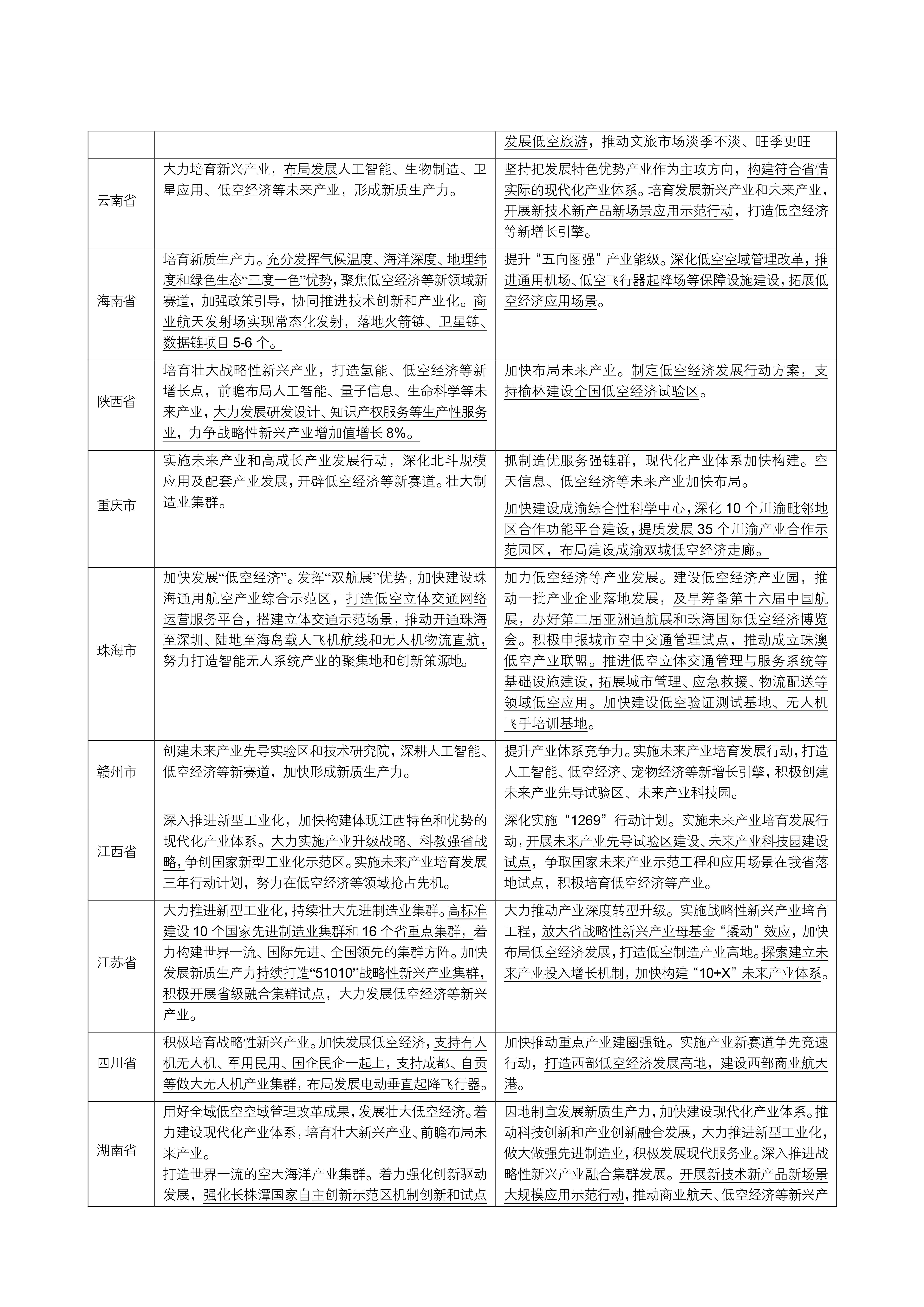 2025中国高性能膜材料行业发展现状与产业链分析_保险有温度,人保财险 
