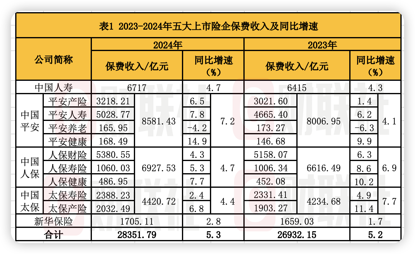 人保伴您前行,人保财险政银保 _2025-2030年中国针织衫行业市场升级趋势与投资机遇洞察