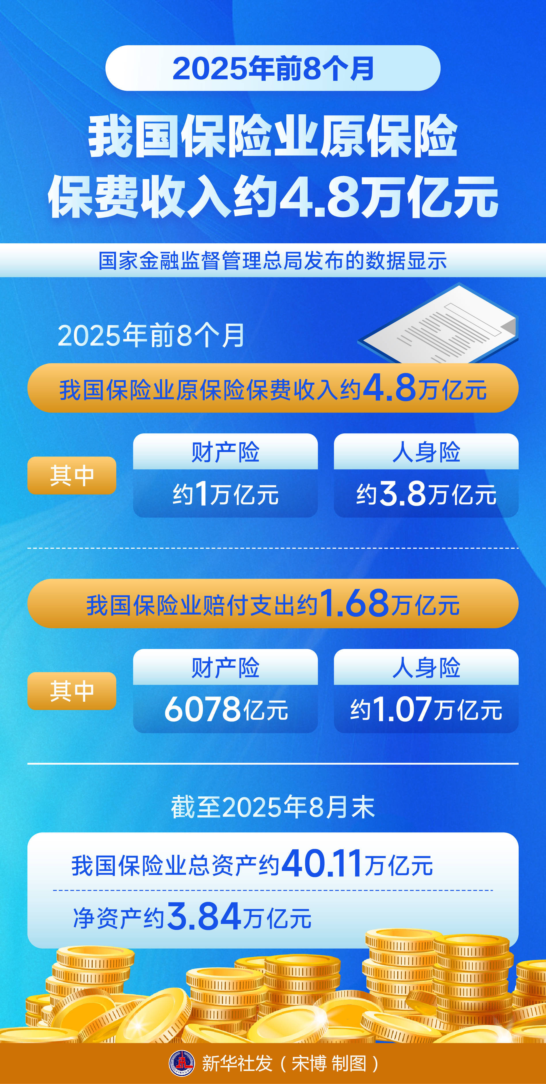 人保车险   品牌优势——快速了解燃油汽车车险,人保财险 _2025计量检测行业市场分析及投资前景预测