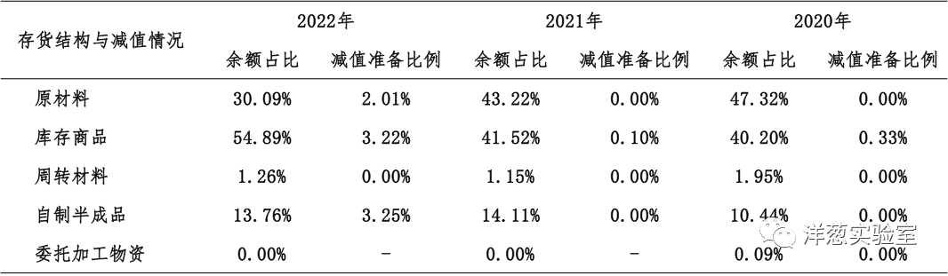 氯碱化工成交额创2022年4月18日以来新高