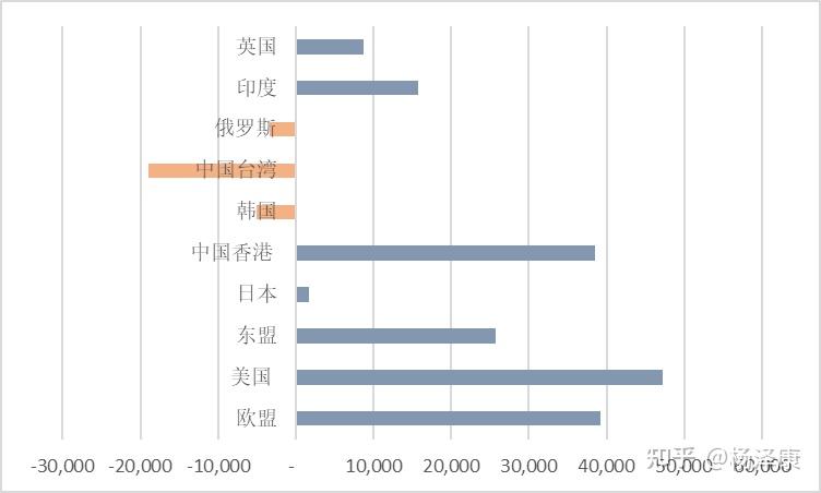 氯碱化工成交额创2022年4月18日以来新高