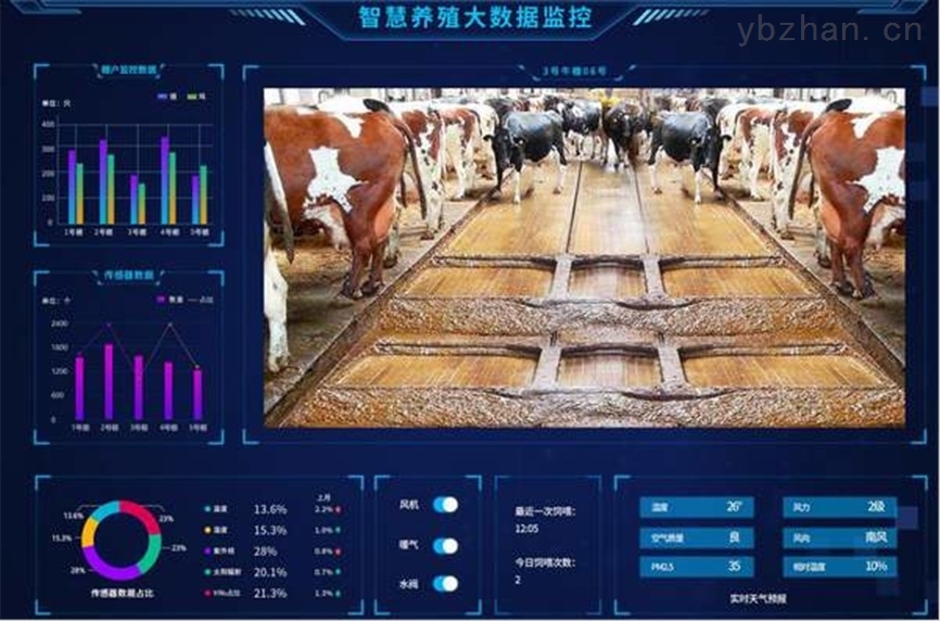 迈赫股份：建筑节能贯穿设计与智慧物联业务
