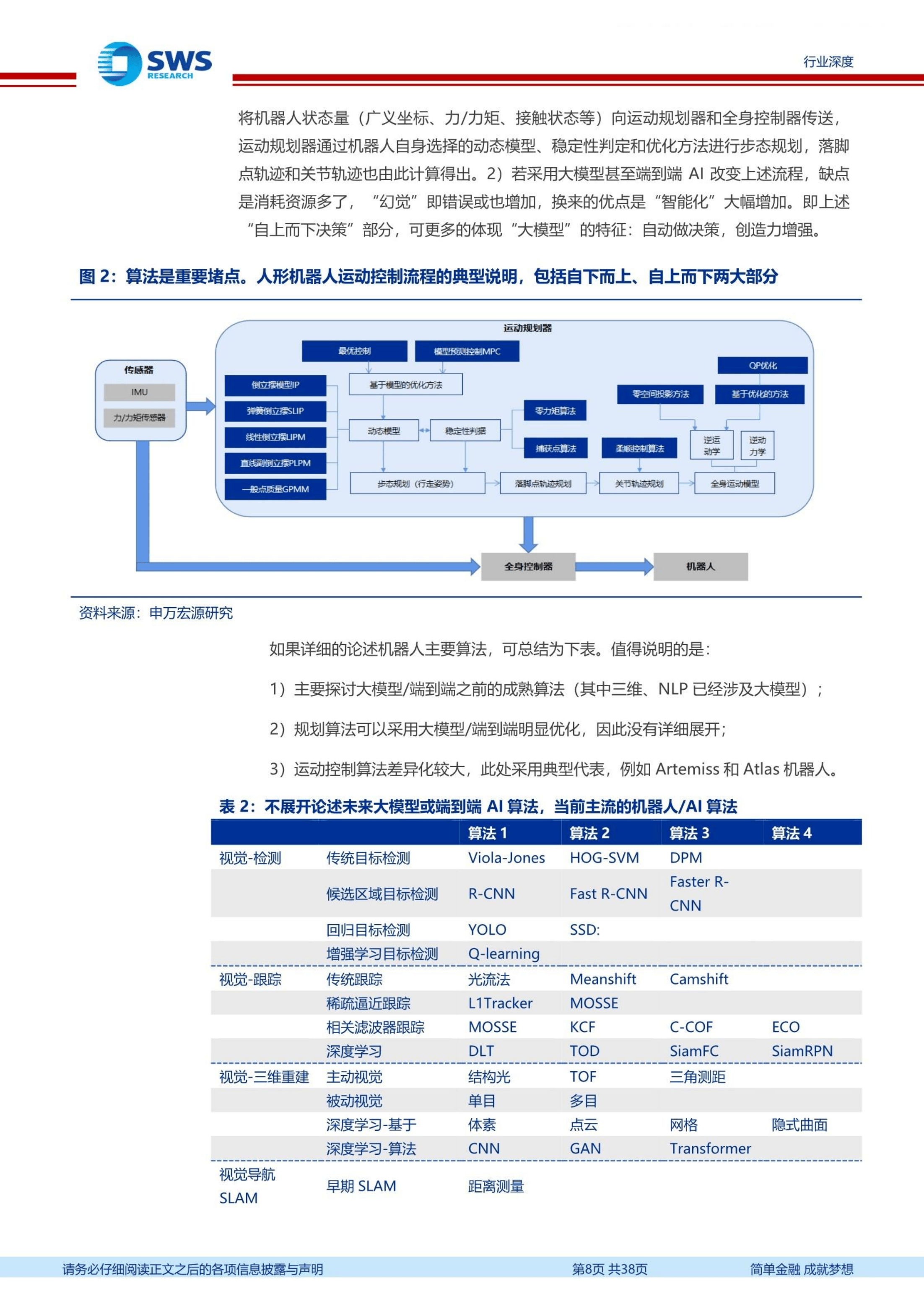 硅宝科技：有机硅材料在机器人领域应用前景可观