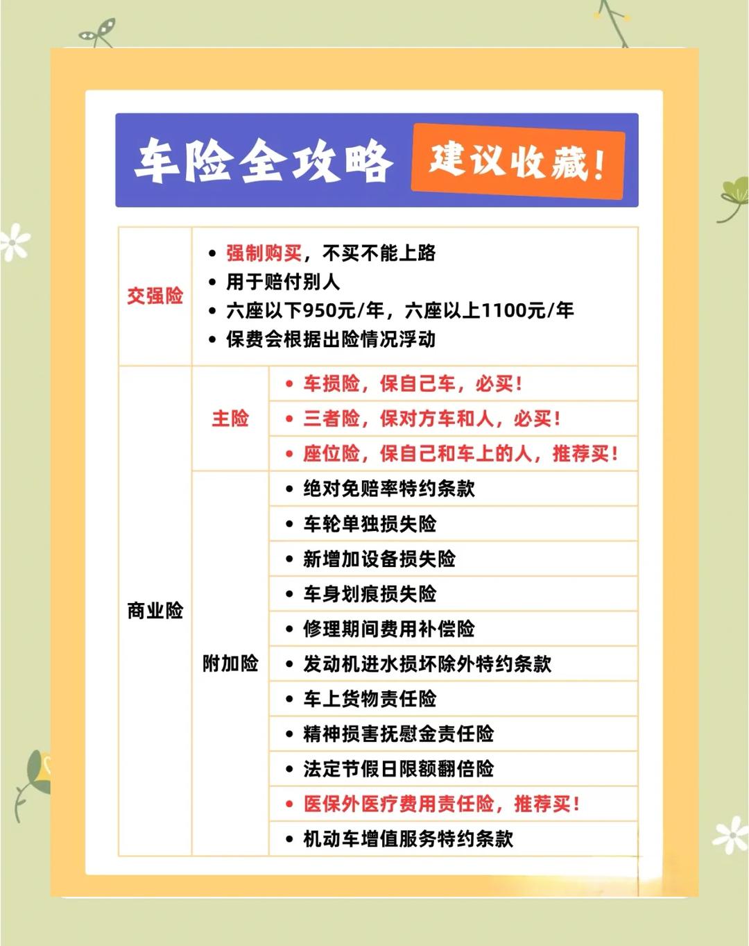 2025年白酒营销行业市场深度调研及发展前景预测_人保车险,拥有“如意行”驾乘险，出行更顺畅！