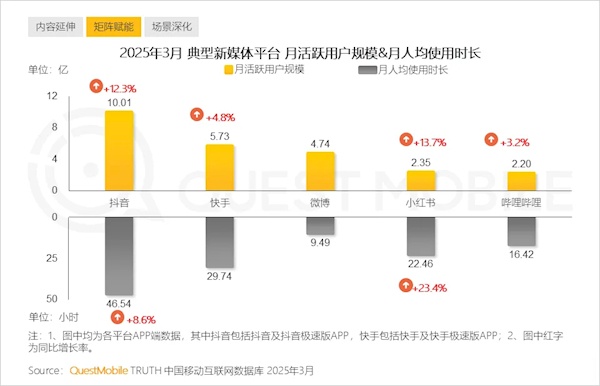 新疆交建：截止2025年11月10日股东户数为98,319户