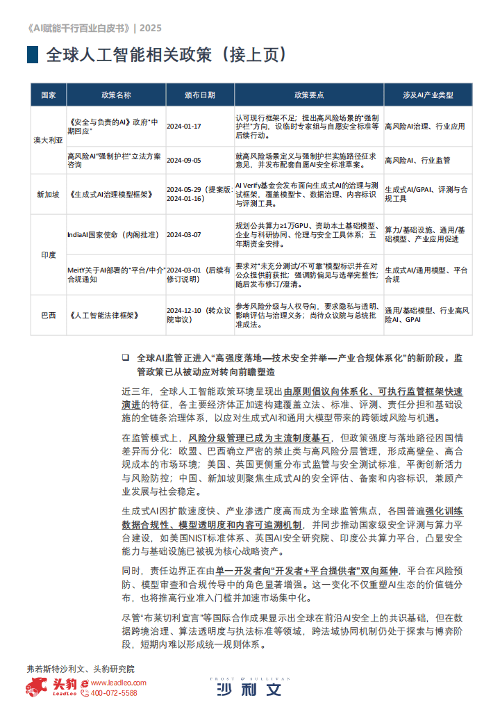 AI赋能“千行百业”，如何锚定新兴龙头？