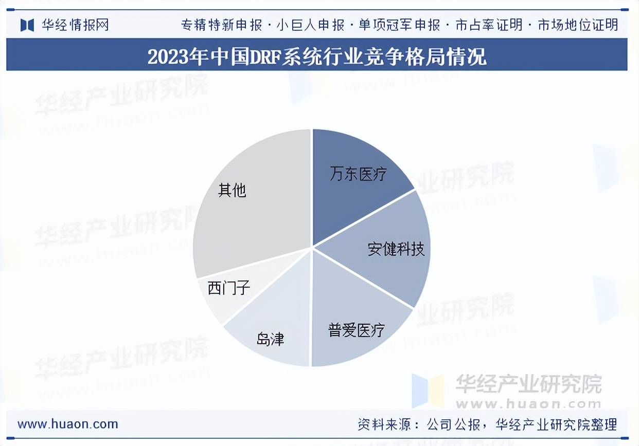 保险有温度,人保护你周全_2025-2030年登山装备行业市场竞争格局、品牌壁垒与投资价值研判