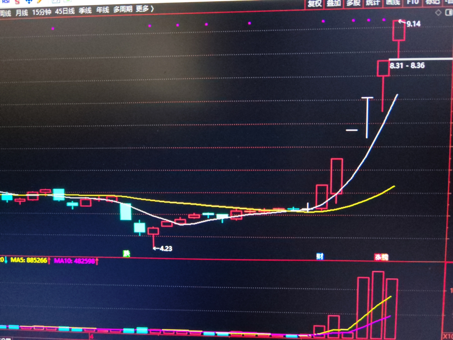 隔夜shibor报1.3160 下跌0.5个基点