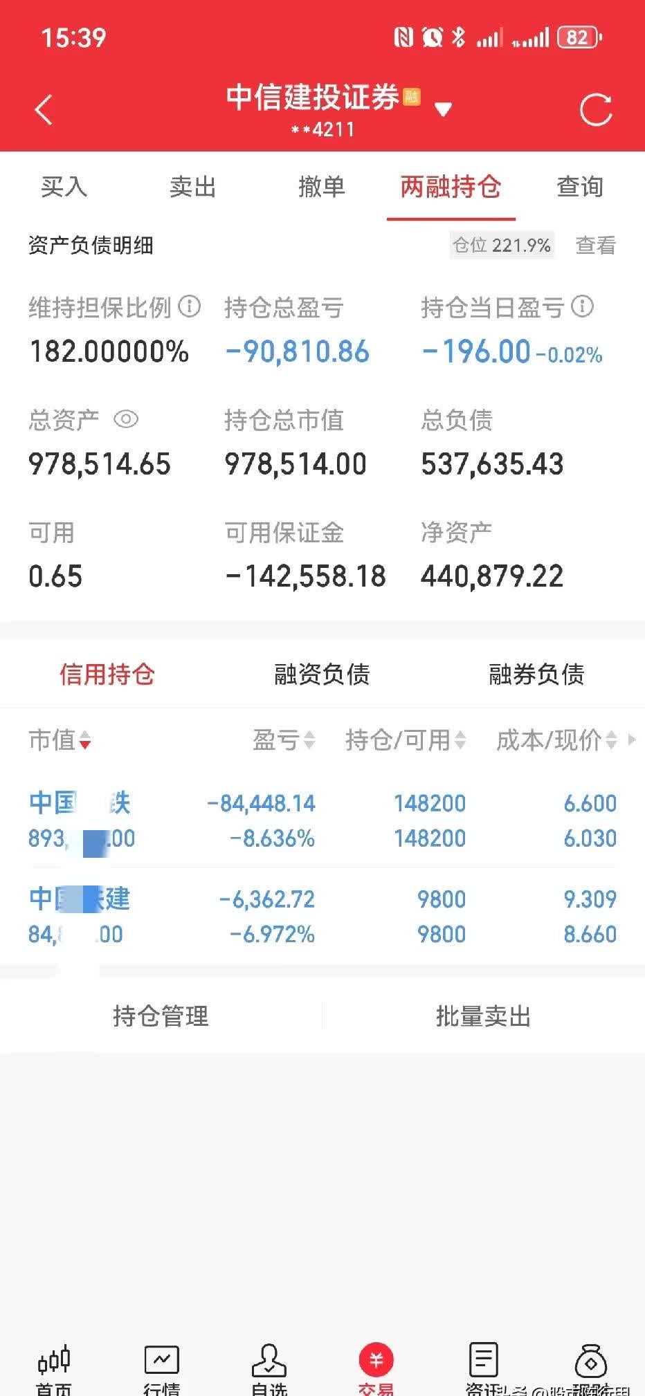 创业板融资余额增加5.08亿元，23股获融资客大手笔加仓