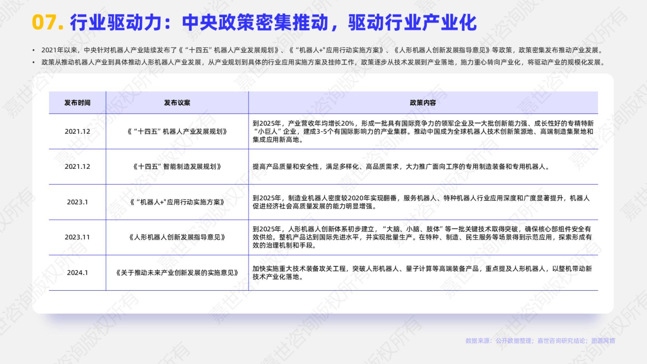 人保服务 ,人保服务_2025-2030年中国医疗机器人行业：政策机遇与投资逻辑