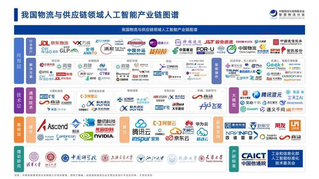 人保伴您前行,拥有“如意行”驾乘险，出行更顺畅！_2025-2030年中国智能制造行业商业化拐点下的市场机遇与投资策略