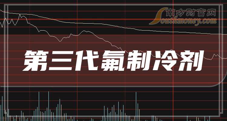 氟化工概念涨1.43%，主力资金净流入这些股