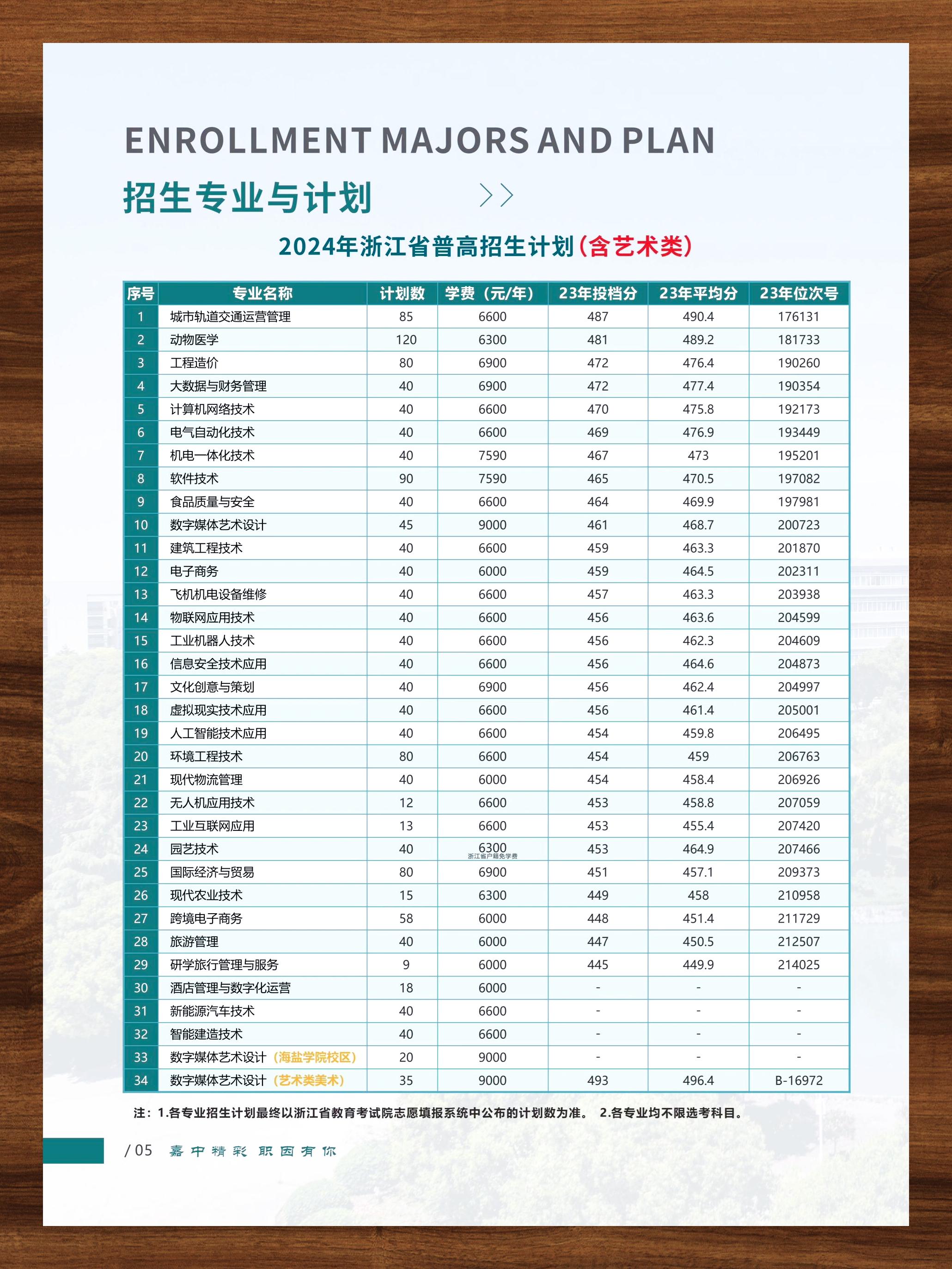 教育部部署做好2026年普通高校部分特殊类型招生工作