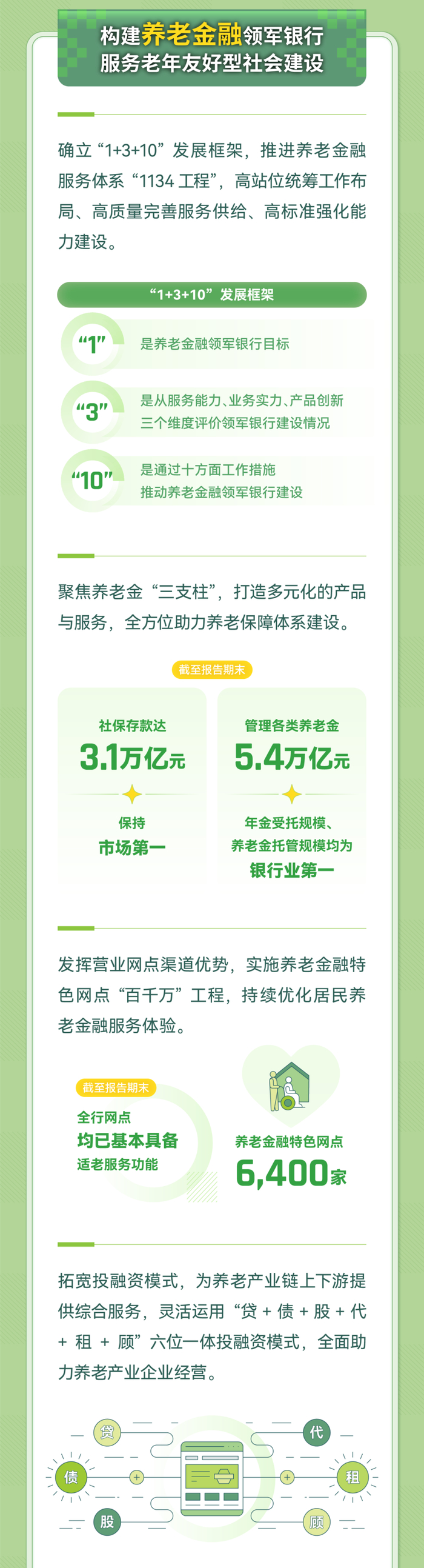 2025-2030年中国数字支付产业市场边界拓展与价值链投资机会_人保伴您前行,人保有温度
