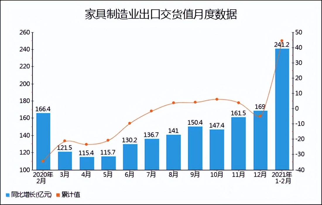 东方钽业：公司募投项目产品下游市场发展前景广阔