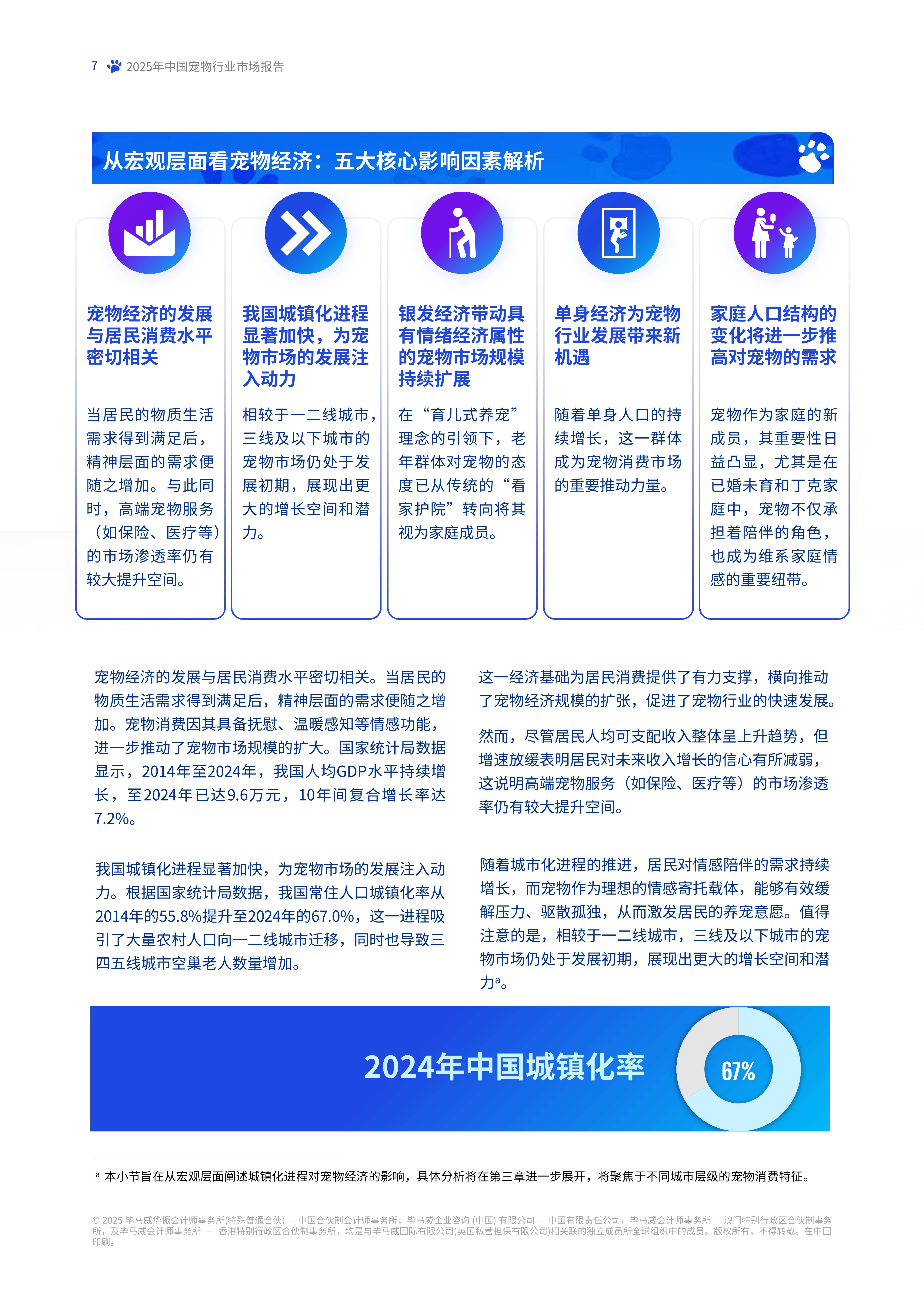 人工智能助力中国宠物经济