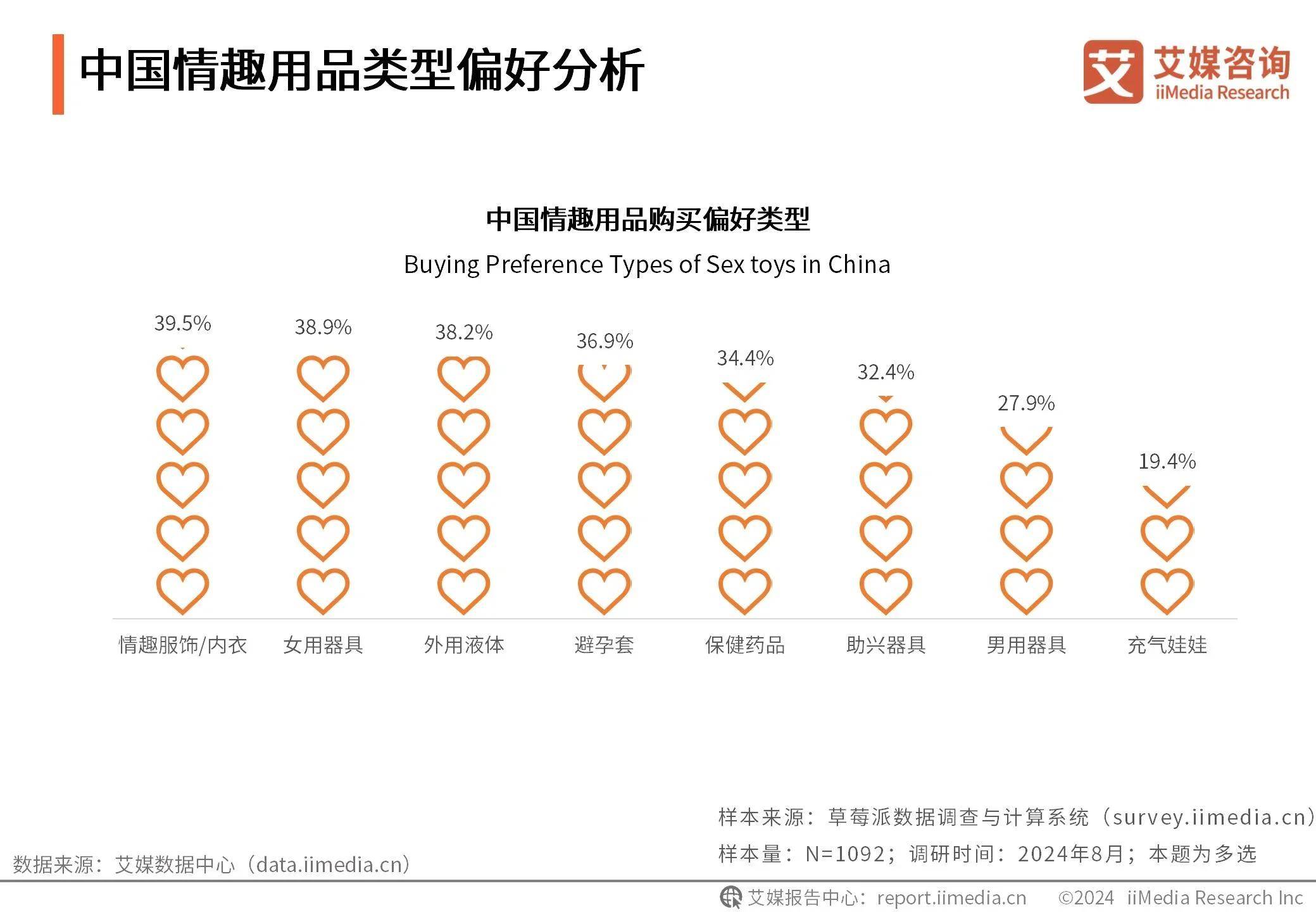 保险有温度,人保服务_2025节庆用品行业市场及未来发展趋势预测分析