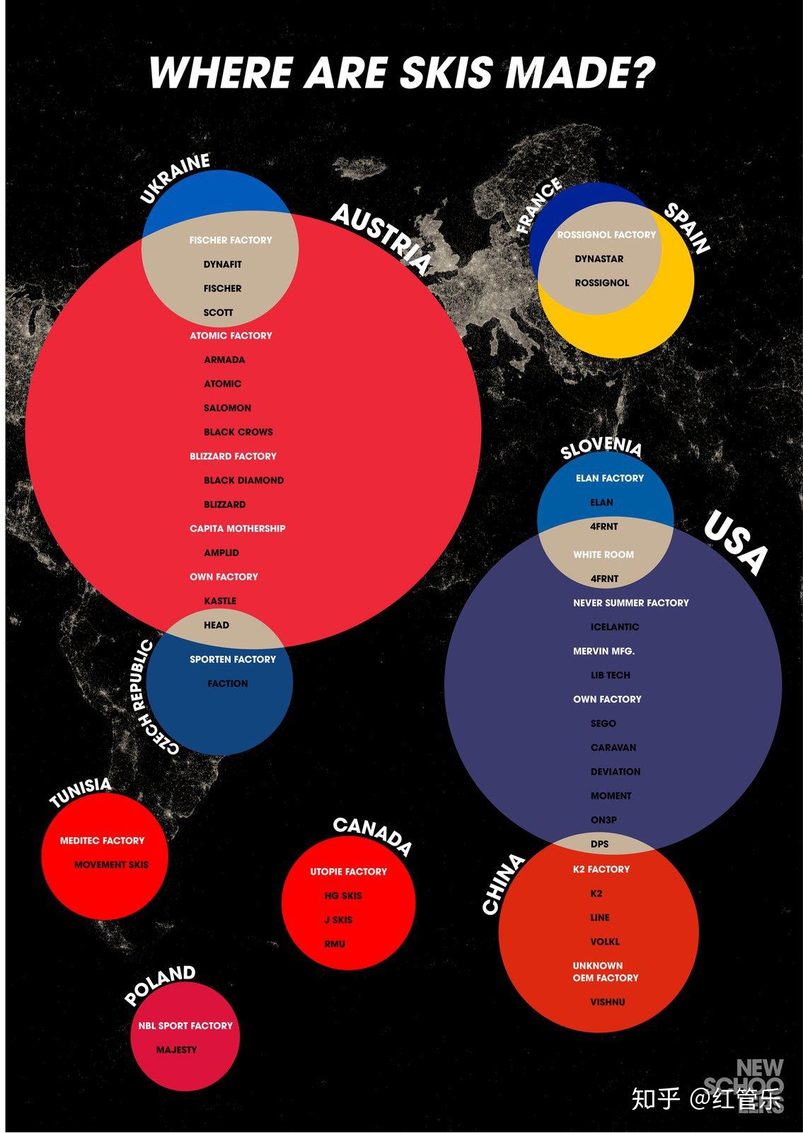 滑雪品牌Armada在中国开售