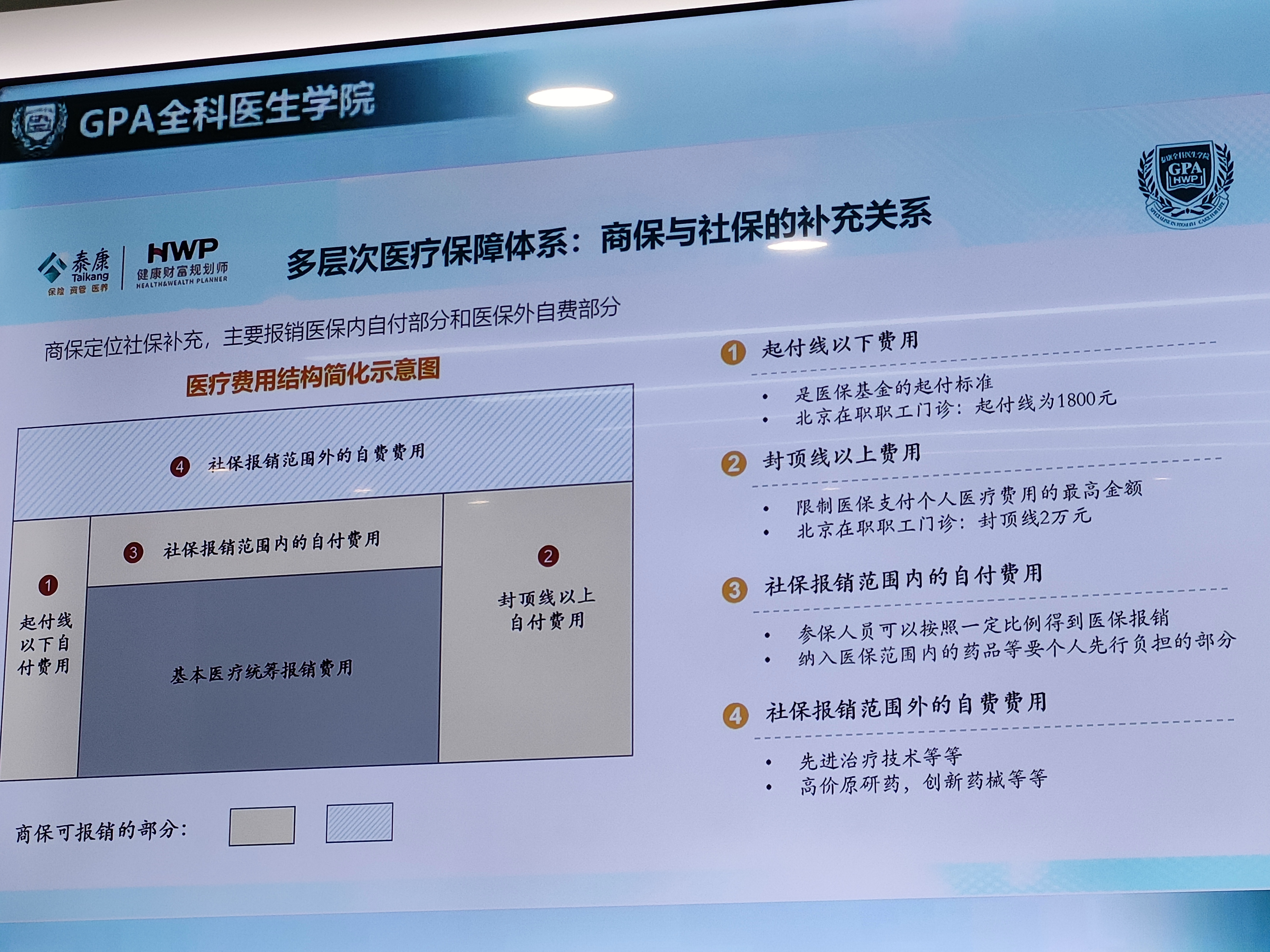 国家医保局组织按病种付费分组方案3.0版调整系列座谈