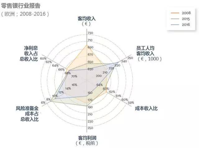 古籍数字化十年，已形成可观的数据资产