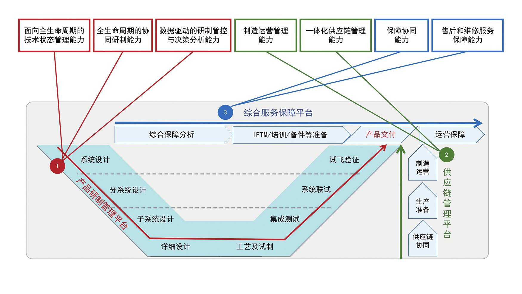 古籍数字化十年，已形成可观的数据资产