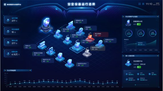 农业银行获得发明专利授权：“访问控制方法及数据平台”