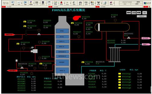 中国石化获得发明专利授权：“裂解炉操作的优化方法、装置、存储介质及处理器”