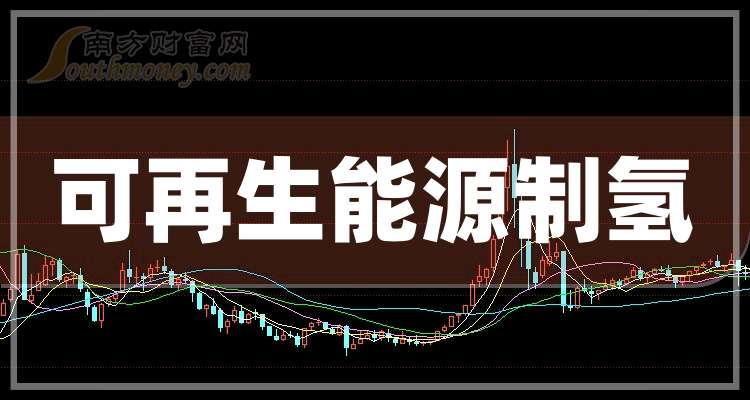 人保伴您前行,人保财险 _下一个万亿级市场：2025-2030年中国可再生能源制氢行业投资前景与破局点