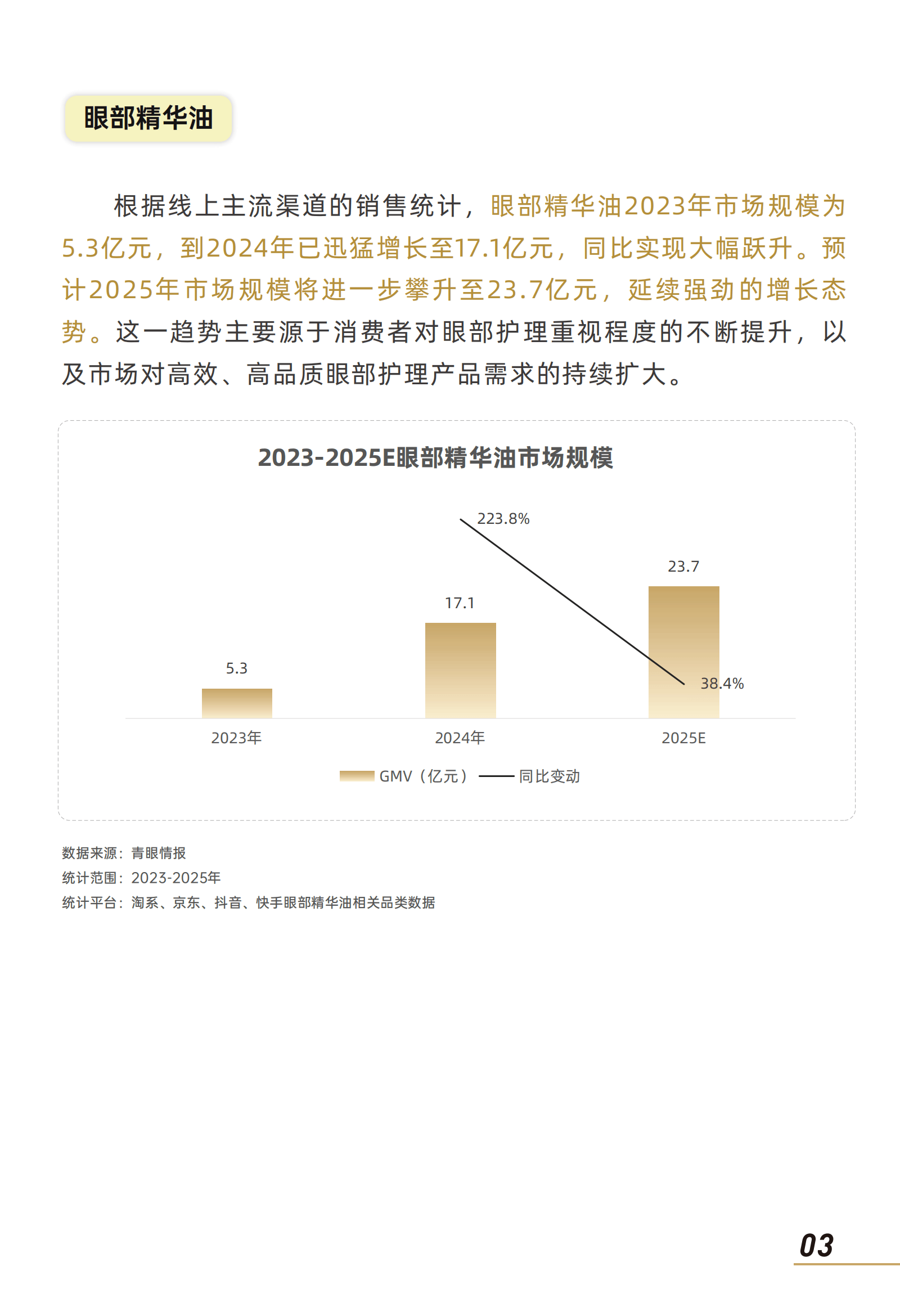 2025磁性材料市场深度调研及投资前景分析_人保车险   品牌优势——快速了解燃油汽车车险,人保护你周全