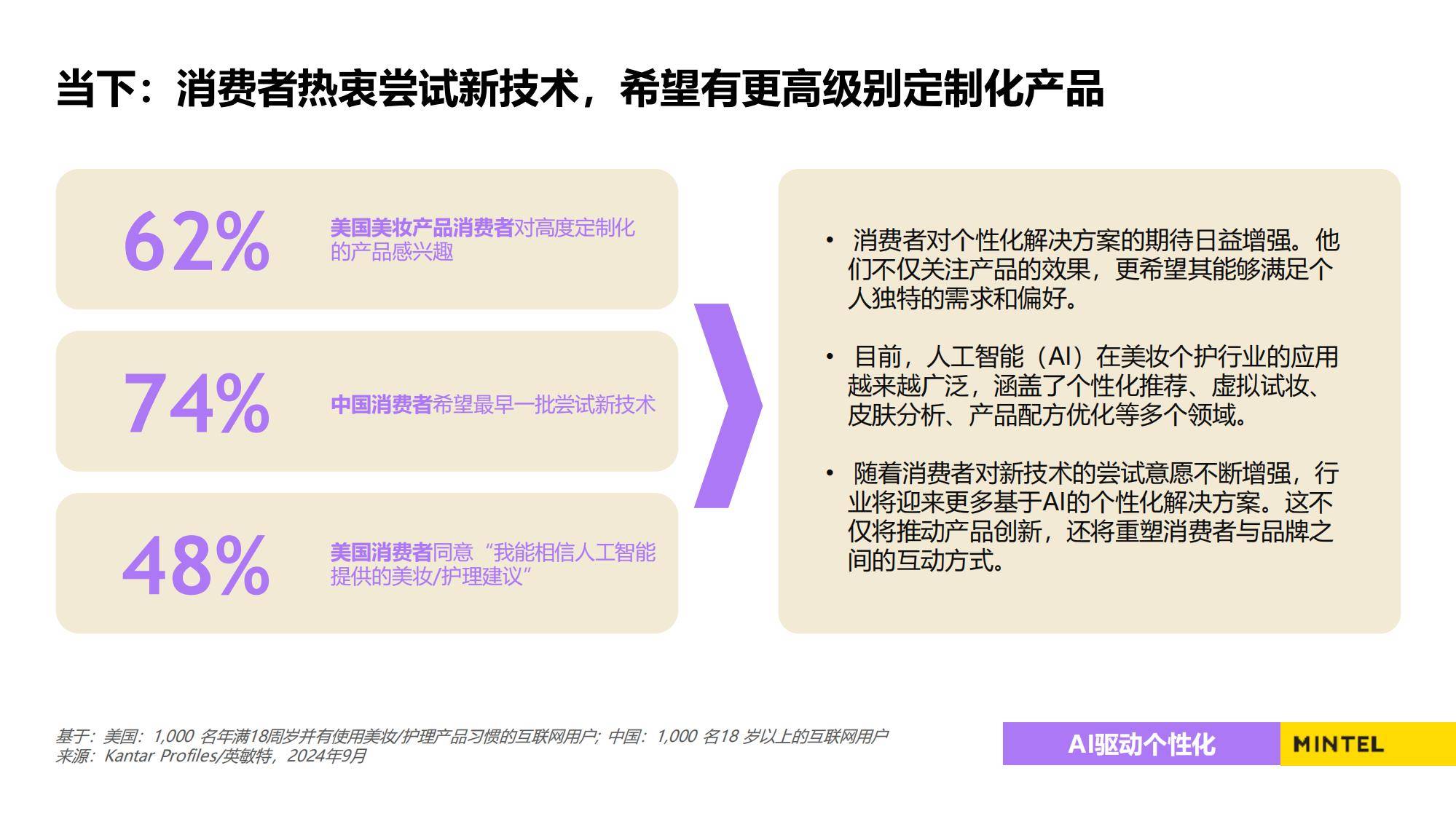 2025稀释剂行业市场深度调研及需求、未来趋势分析_人保车险   品牌优势——快速了解燃油汽车车险,人保伴您前行