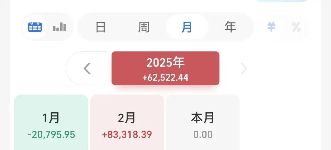 11月12日参与两融交易的投资者数量为43.68万名，环比减少3.28万名