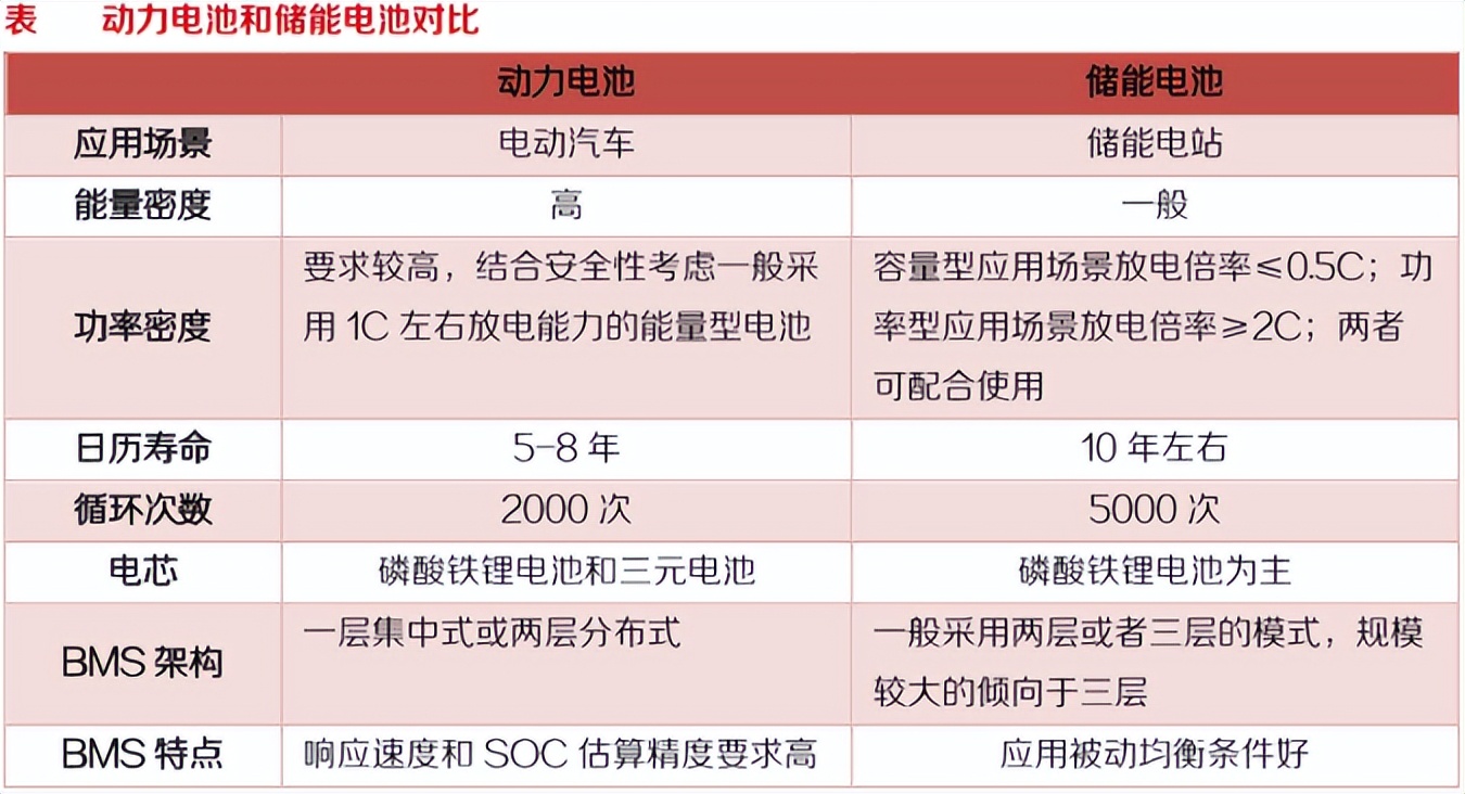 锂电产业链股爆发 华盛锂电、海科新源等再创新高