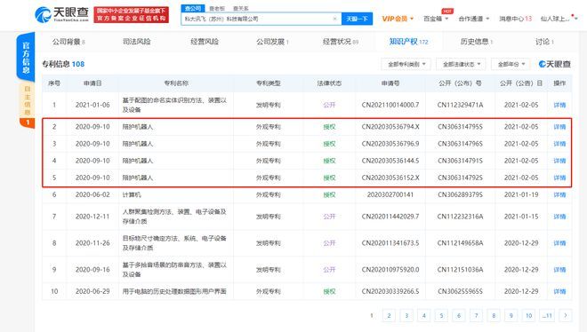 科大讯飞获得实用新型专利授权：“翻转摄像头及电子设备”