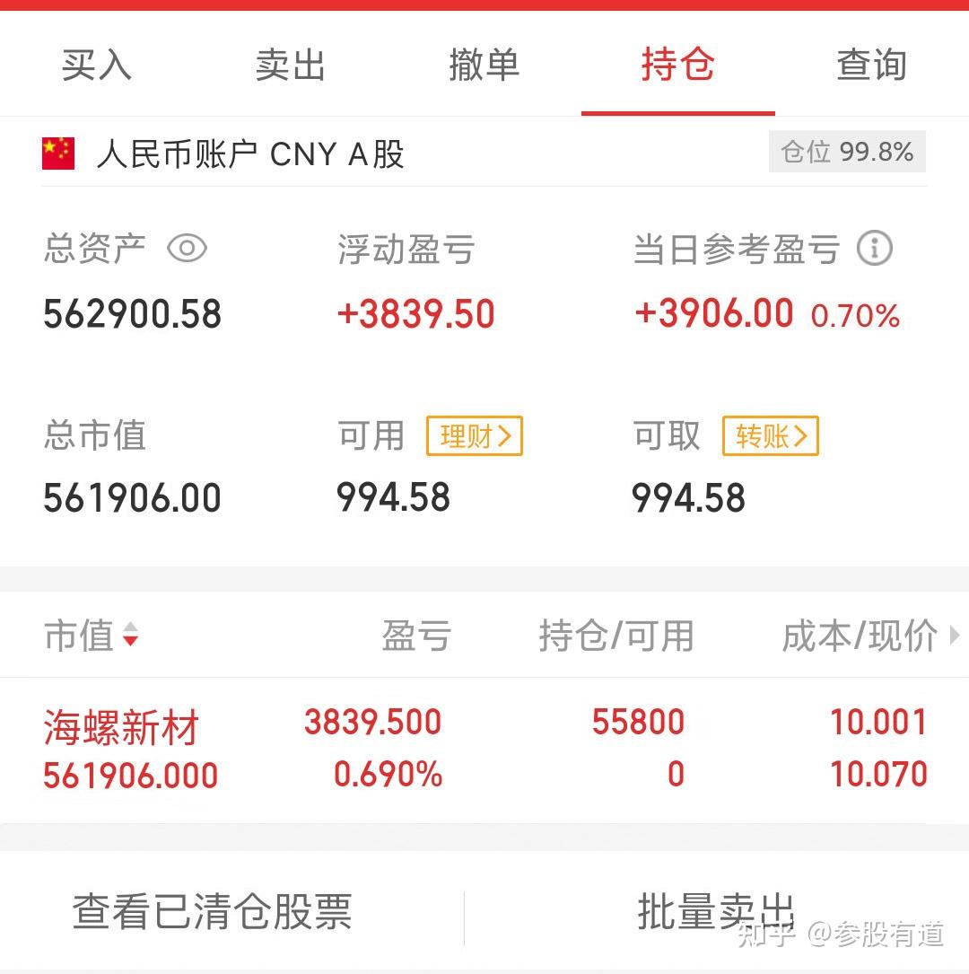 海螺新材龙虎榜数据（11月13日）