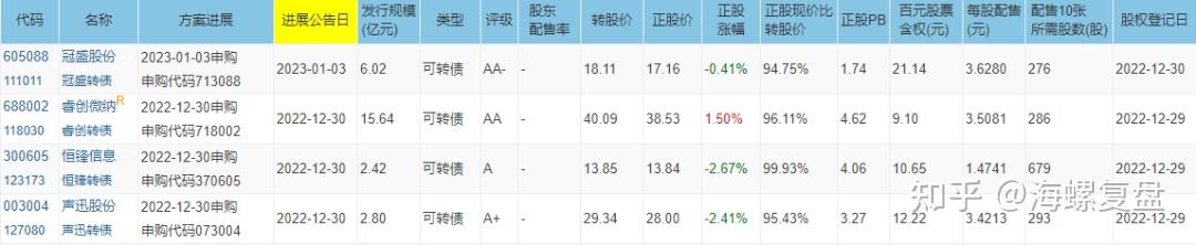 海螺新材龙虎榜数据（11月13日）