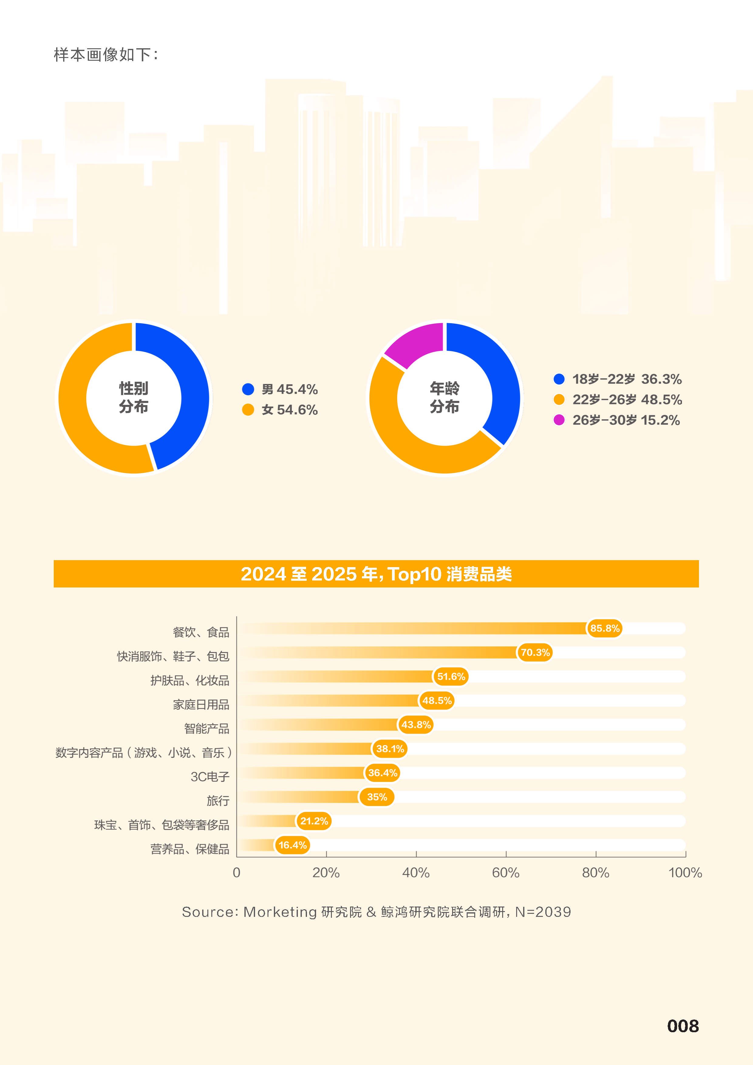 人保伴您前行,人保有温度_2025-2030年中国消费电子行业投资价值与政策红利分析